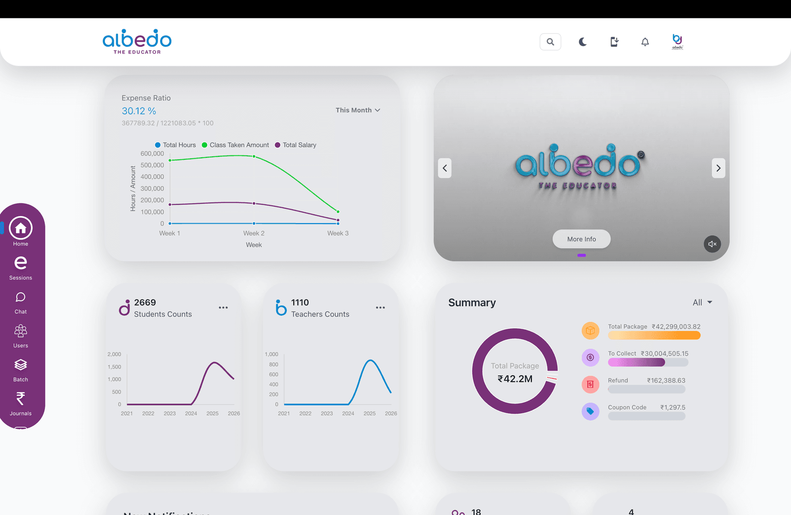 Albedo Operations