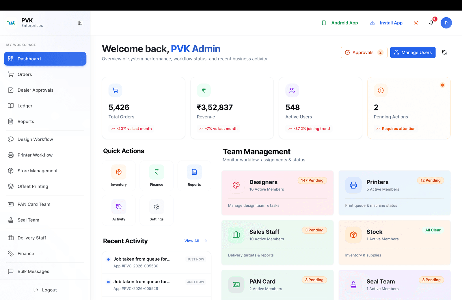 PVK Enterprises — E-Catalogue