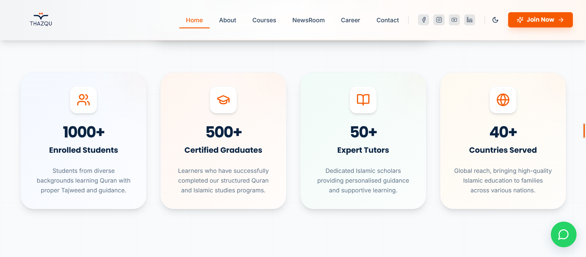 Thazqu Islamic Study 2